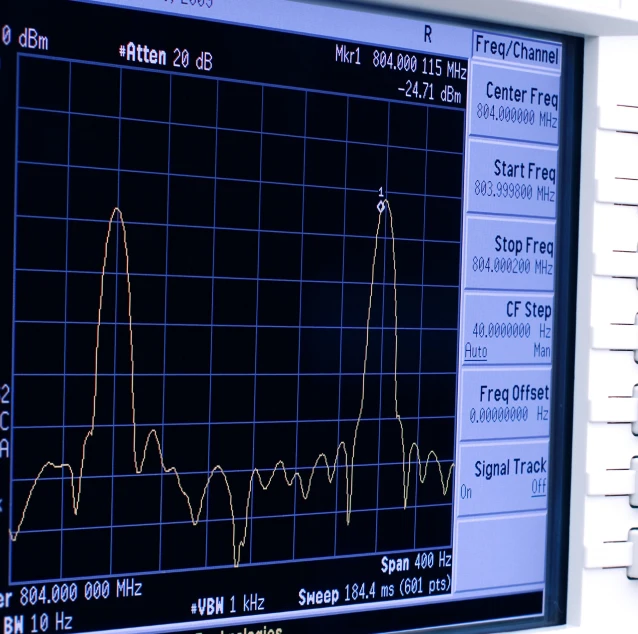 24/7 system monitoring